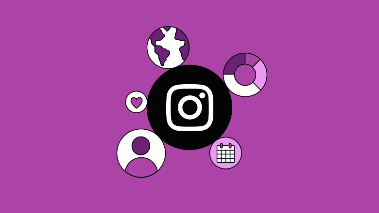 2024 Instagram Account Analysis: How to leverage private traffic
